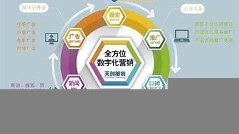 營(yíng)銷策劃公司靠譜嗎_1